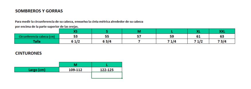 Measures